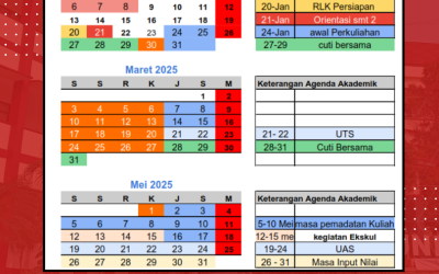 Kalender Akademik PPG Calon Guru G.2/2025 Semester (Genap)